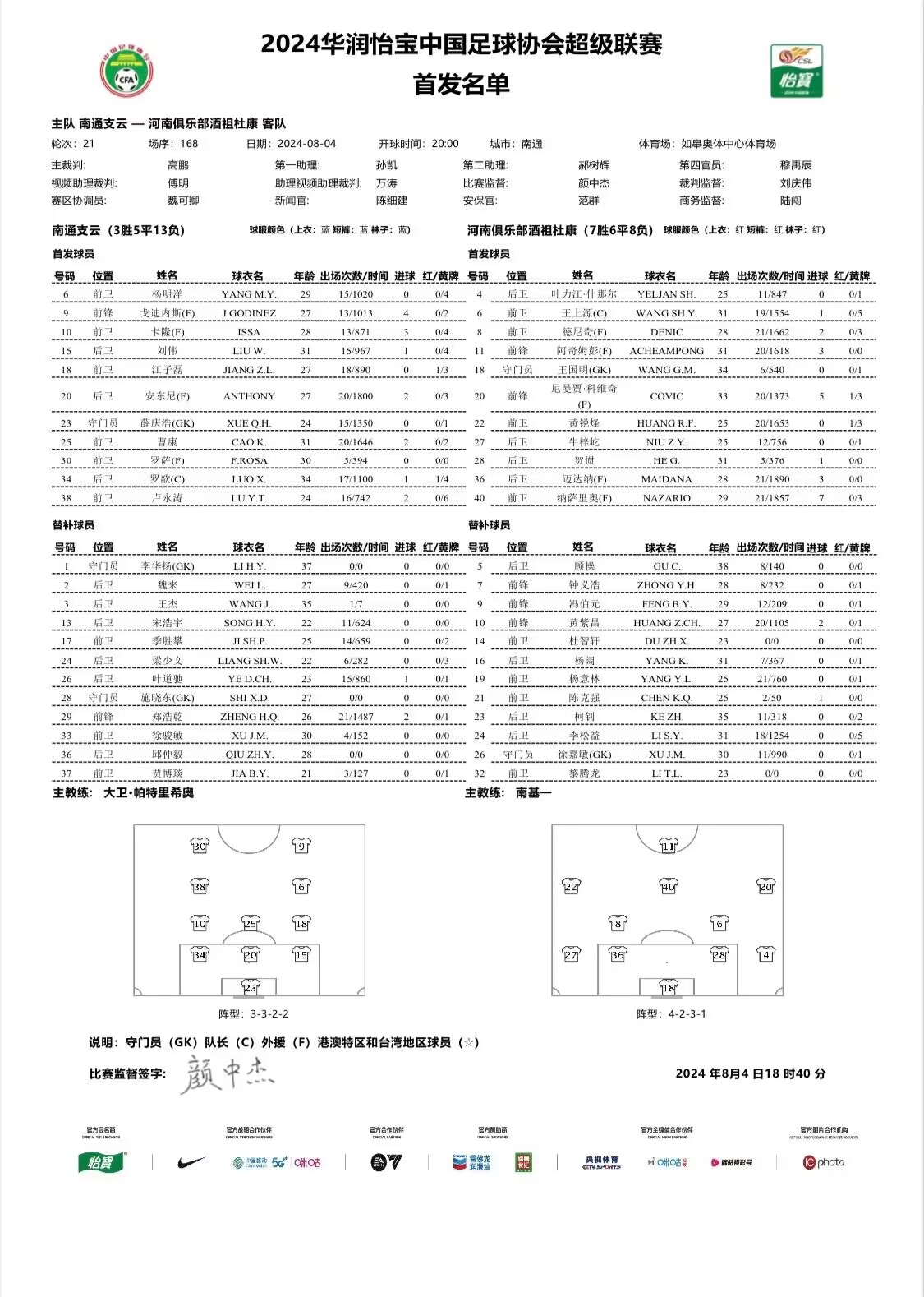 南通vs河南首发：4外援PK5外援！杨明洋、王国明、贺惯先发